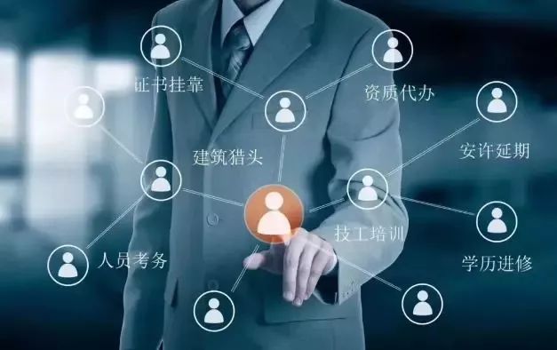 建筑資質年審不合格